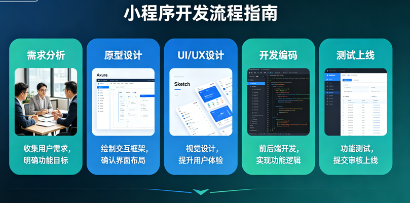 科基洲网络